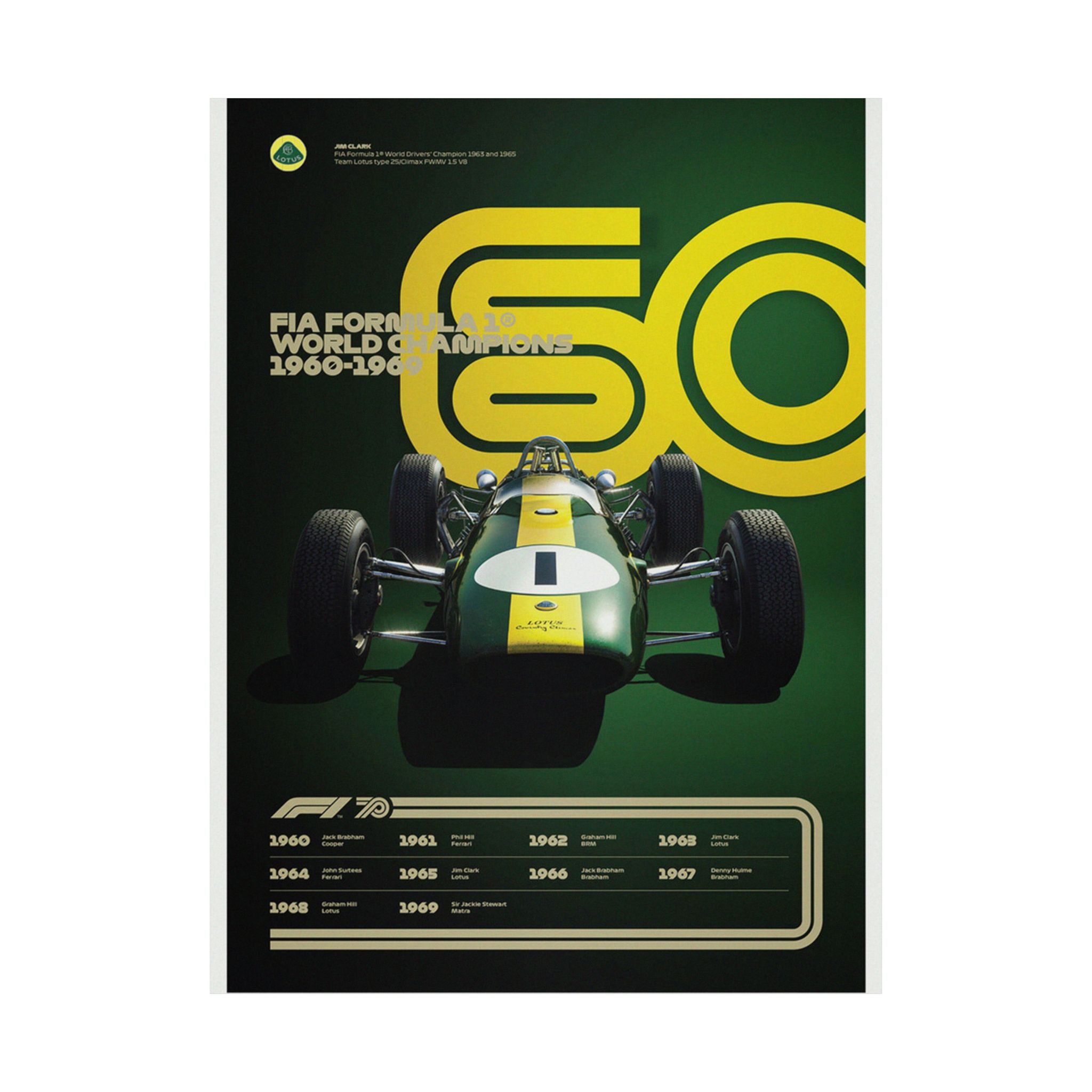 Vintage Lotus Jim Clark F1 Poster - 1960s World Champions Racing Wall Art for Motorsports Fans - Image 2