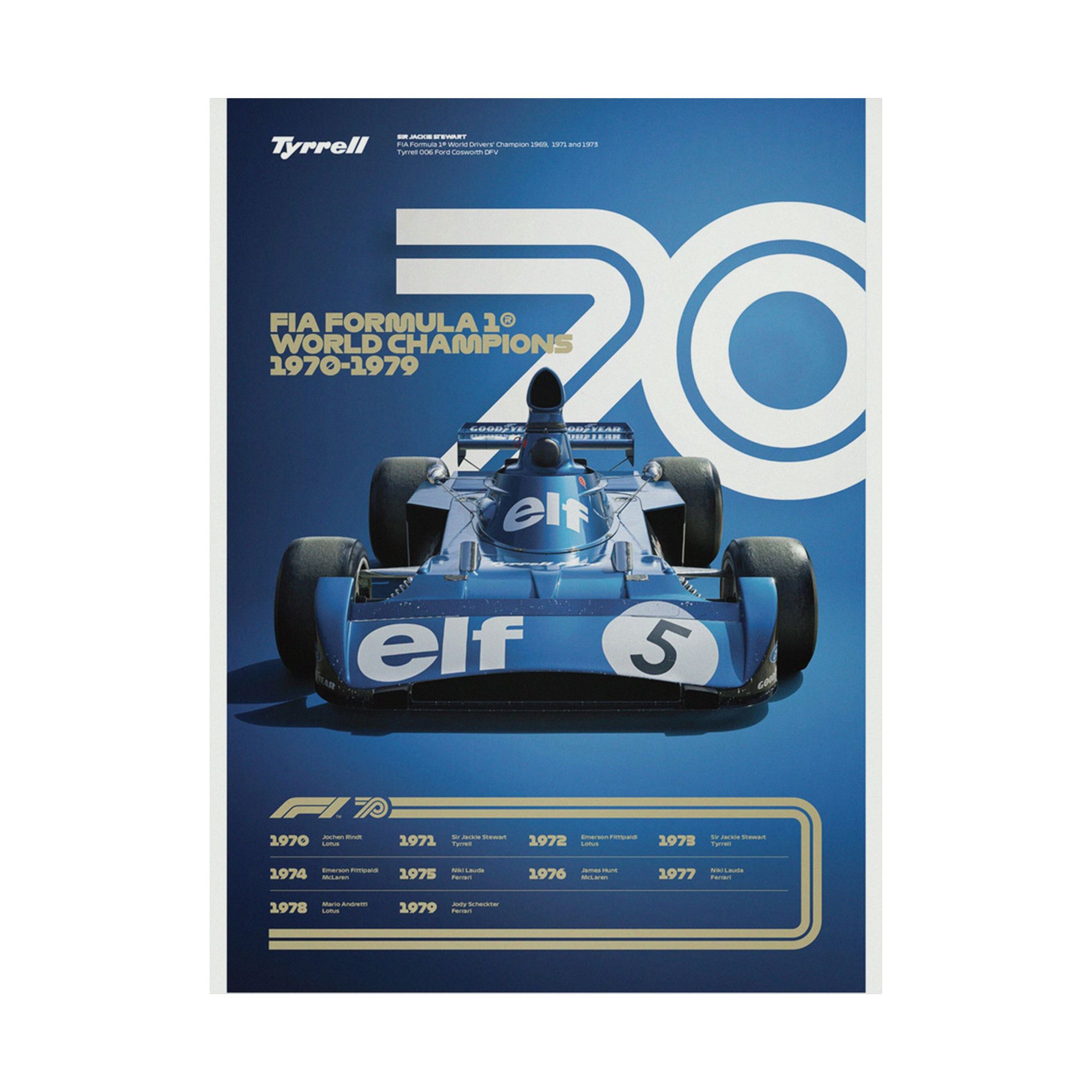 1970s Formula 1 Champions Poster - Vintage Tyrrell F1 Racing Wall Art - Jackie Stewart & Niki Lauda Era Print - Gift for Racing Fans