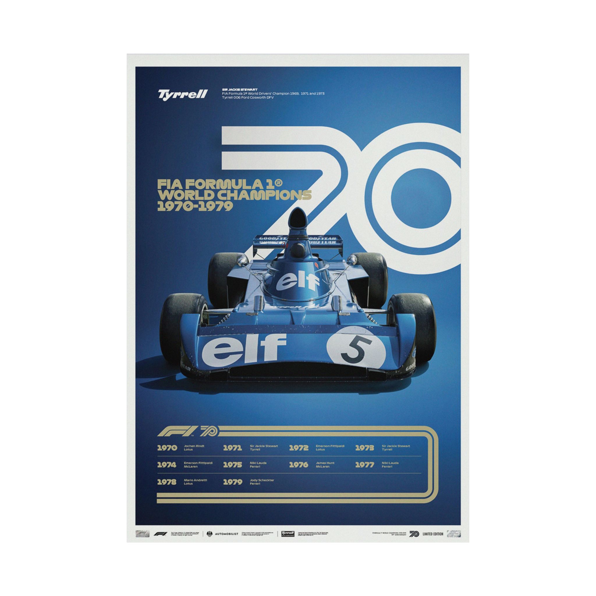 1970s Formula 1 Champions Poster - Vintage Tyrrell F1 Racing Wall Art - Jackie Stewart & Niki Lauda Era Print - Gift for Racing Fans - Image 4