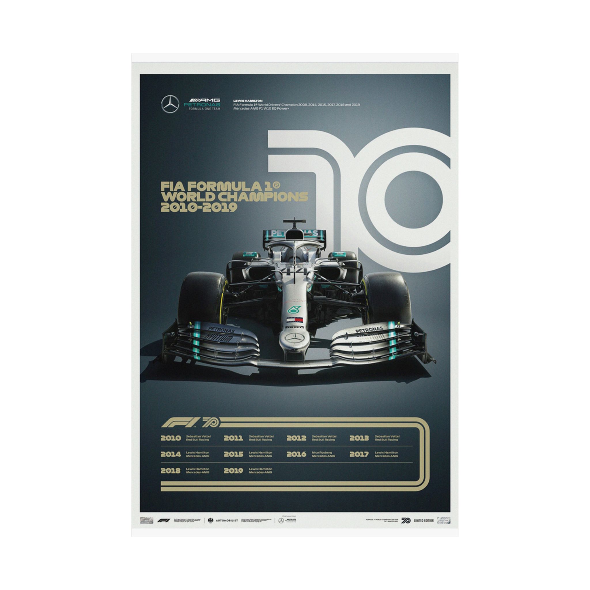 Lewis Hamilton Mercedes F1 World Champions 2010-2019 Poster - Premium Formula 1 Racing Wall Art Decor - Image 9