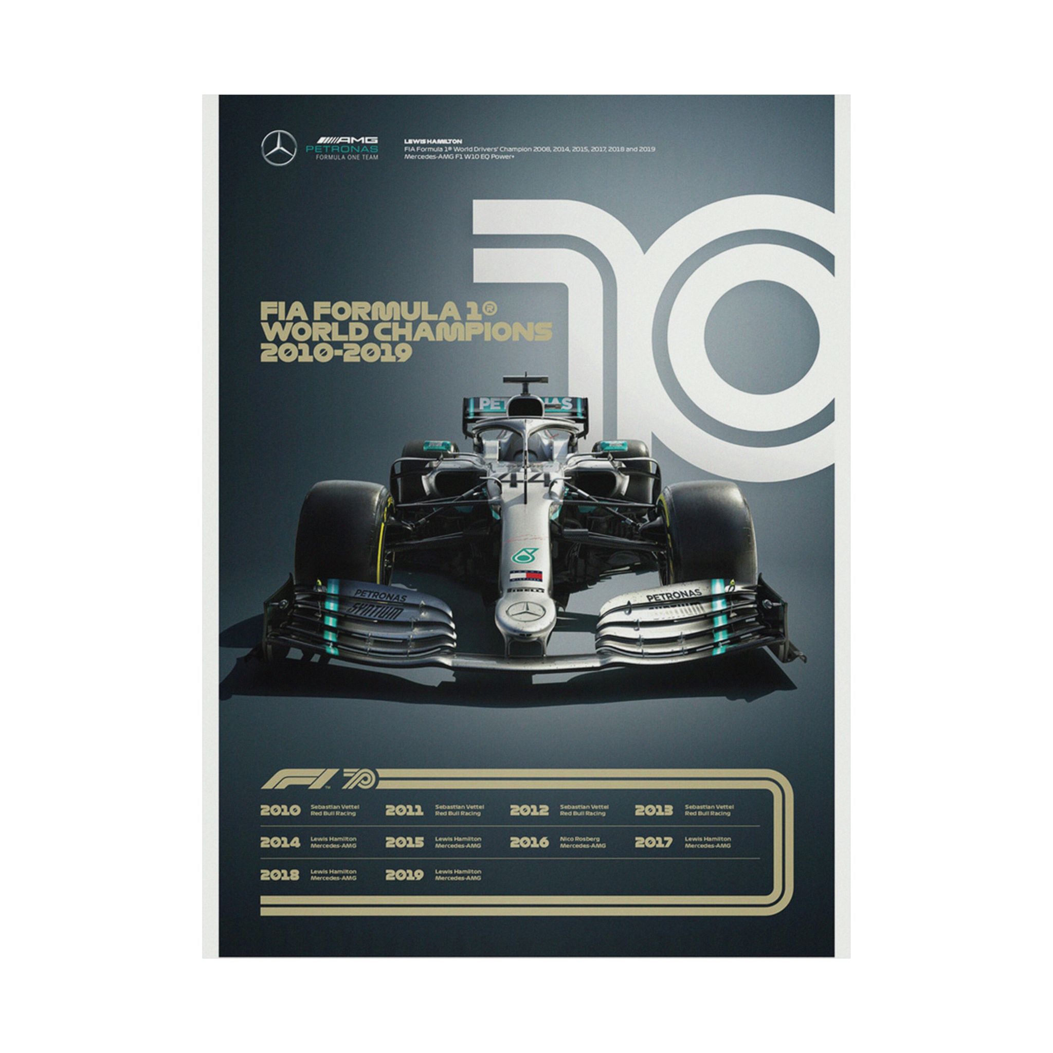 Lewis Hamilton Mercedes F1 World Champions 2010-2019 Poster - Premium Formula 1 Racing Wall Art Decor