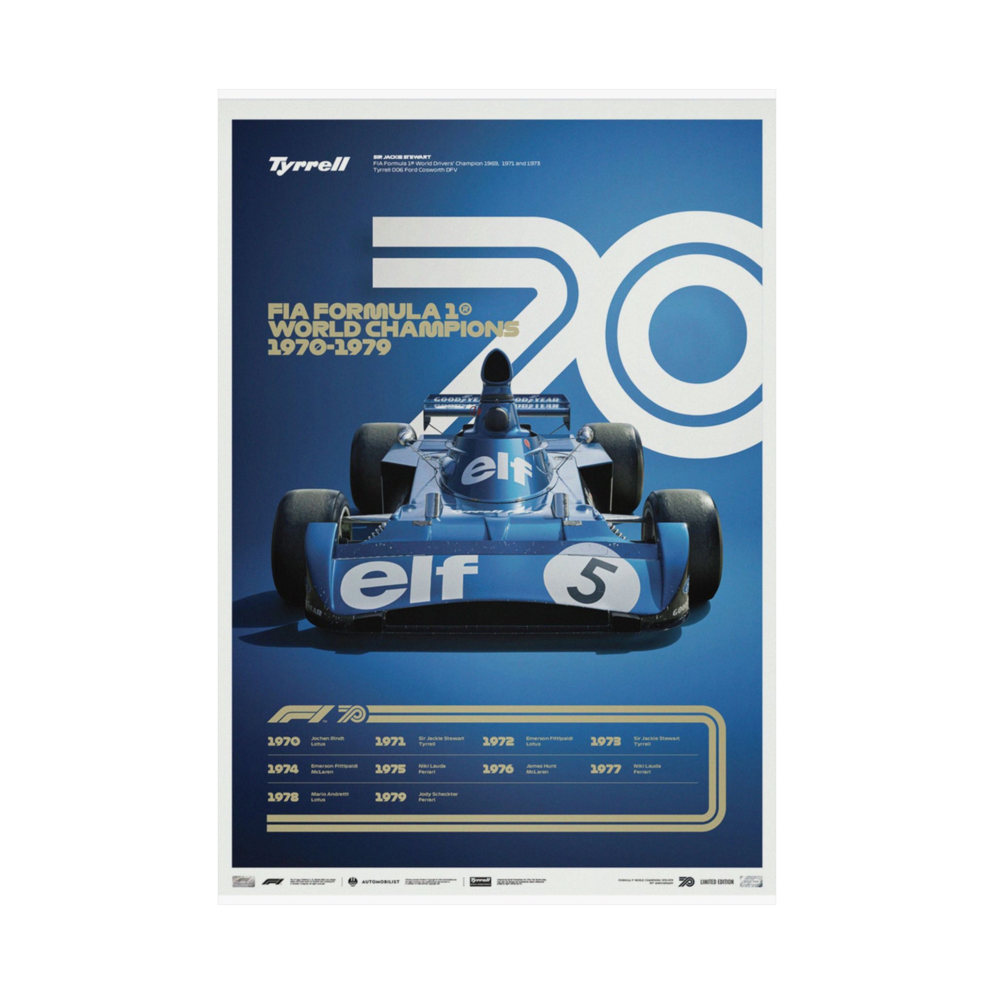 1970s Formula 1 Champions Poster - Vintage Tyrrell F1 Racing Wall Art - Jackie Stewart & Niki Lauda Era Print - Gift for Racing Fans - Image 8