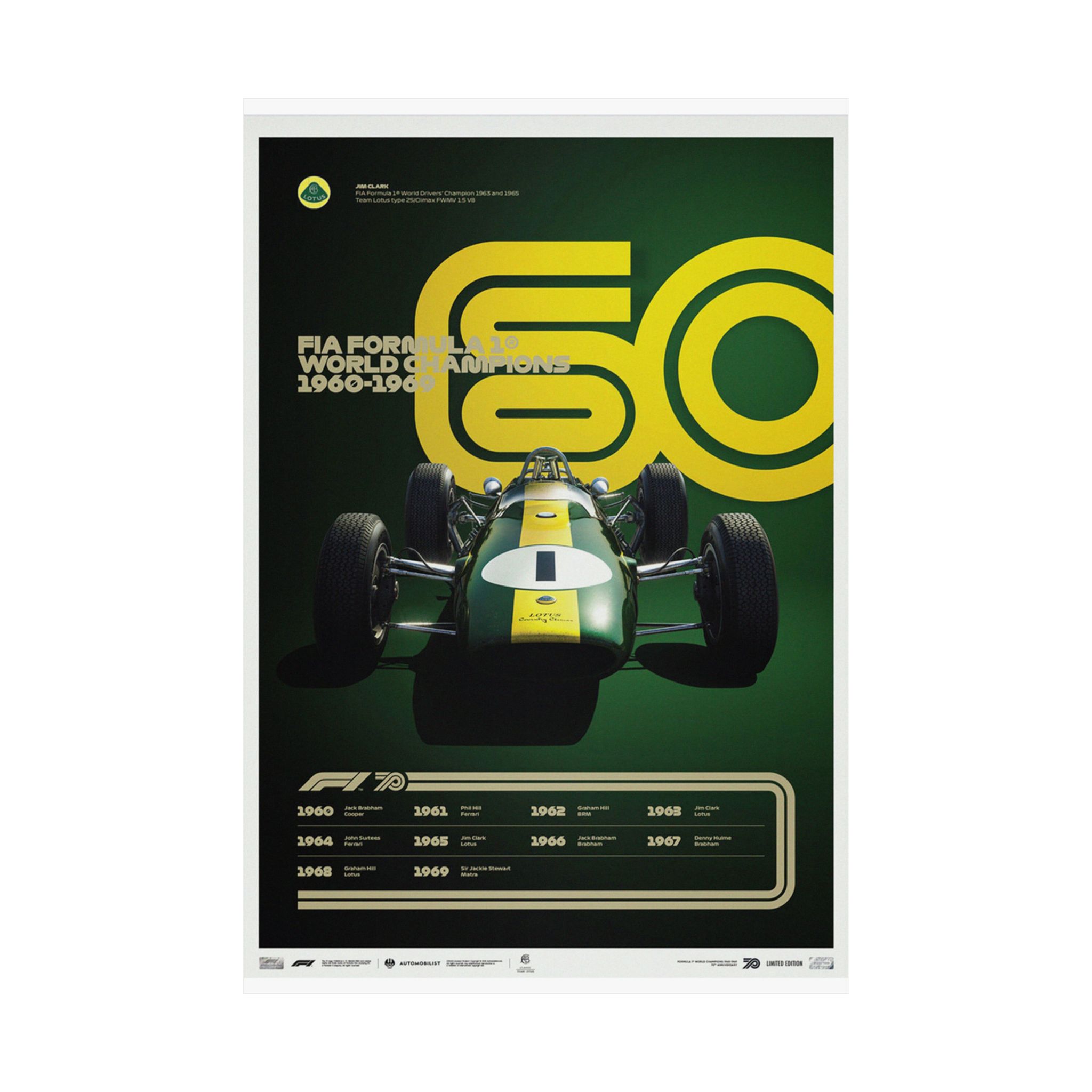 Vintage Lotus Jim Clark F1 Poster - 1960s World Champions Racing Wall Art for Motorsports Fans - Image 9