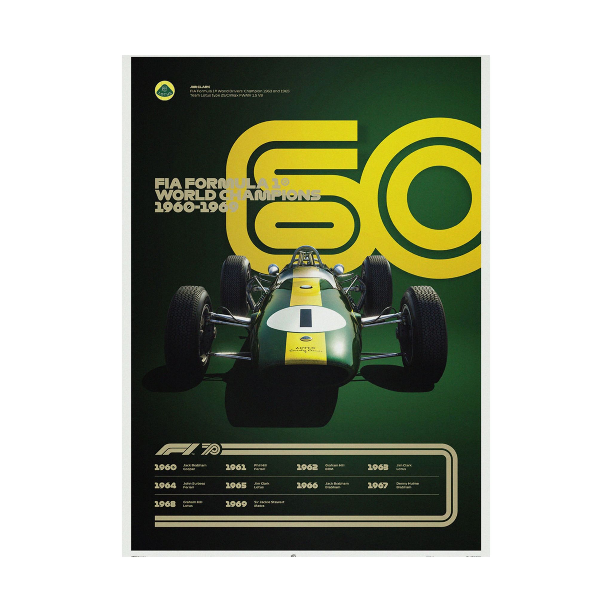 Vintage Lotus Jim Clark F1 Poster - 1960s World Champions Racing Wall Art for Motorsports Fans - Image 7