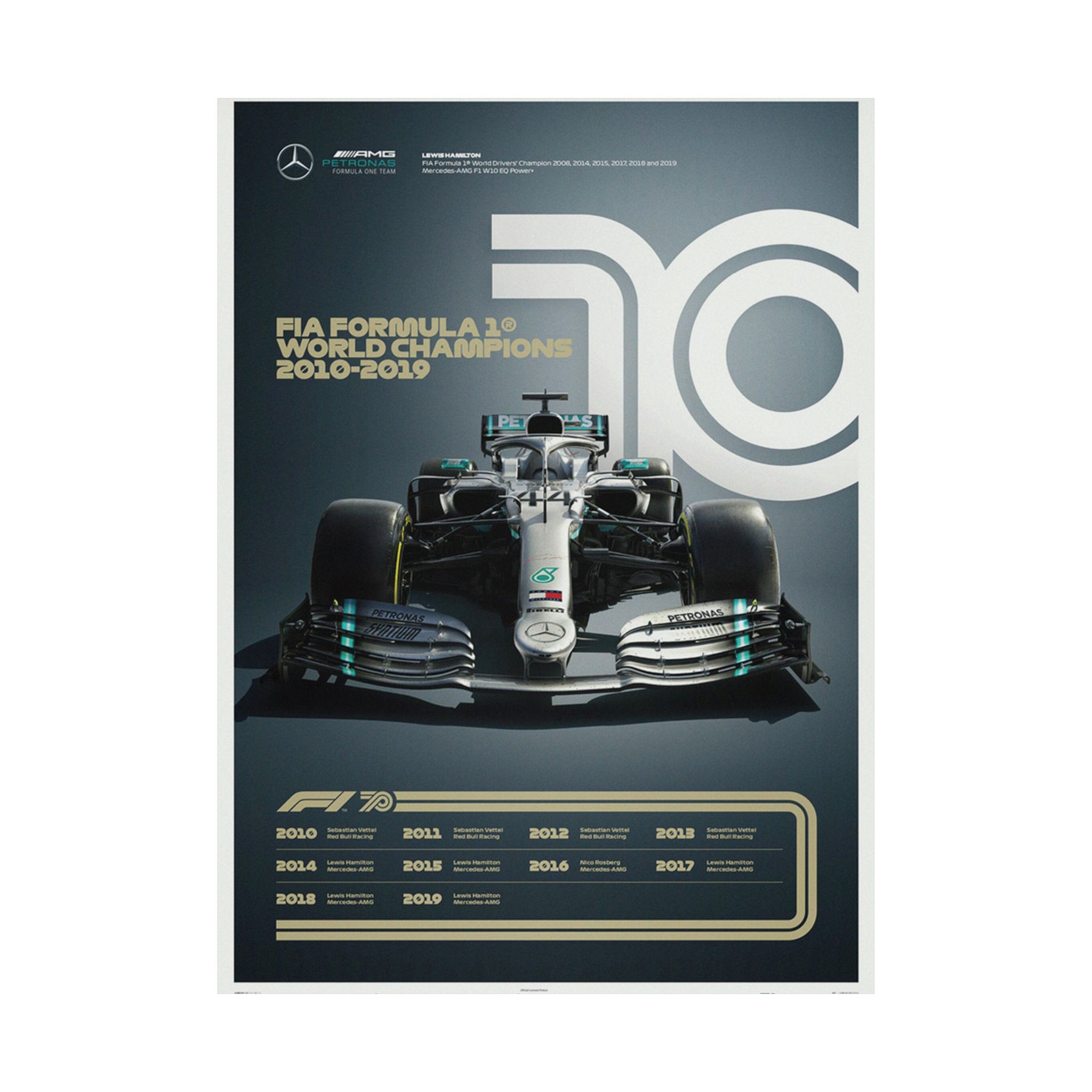 Lewis Hamilton Mercedes F1 World Champions 2010-2019 Poster - Premium Formula 1 Racing Wall Art Decor - Image 7