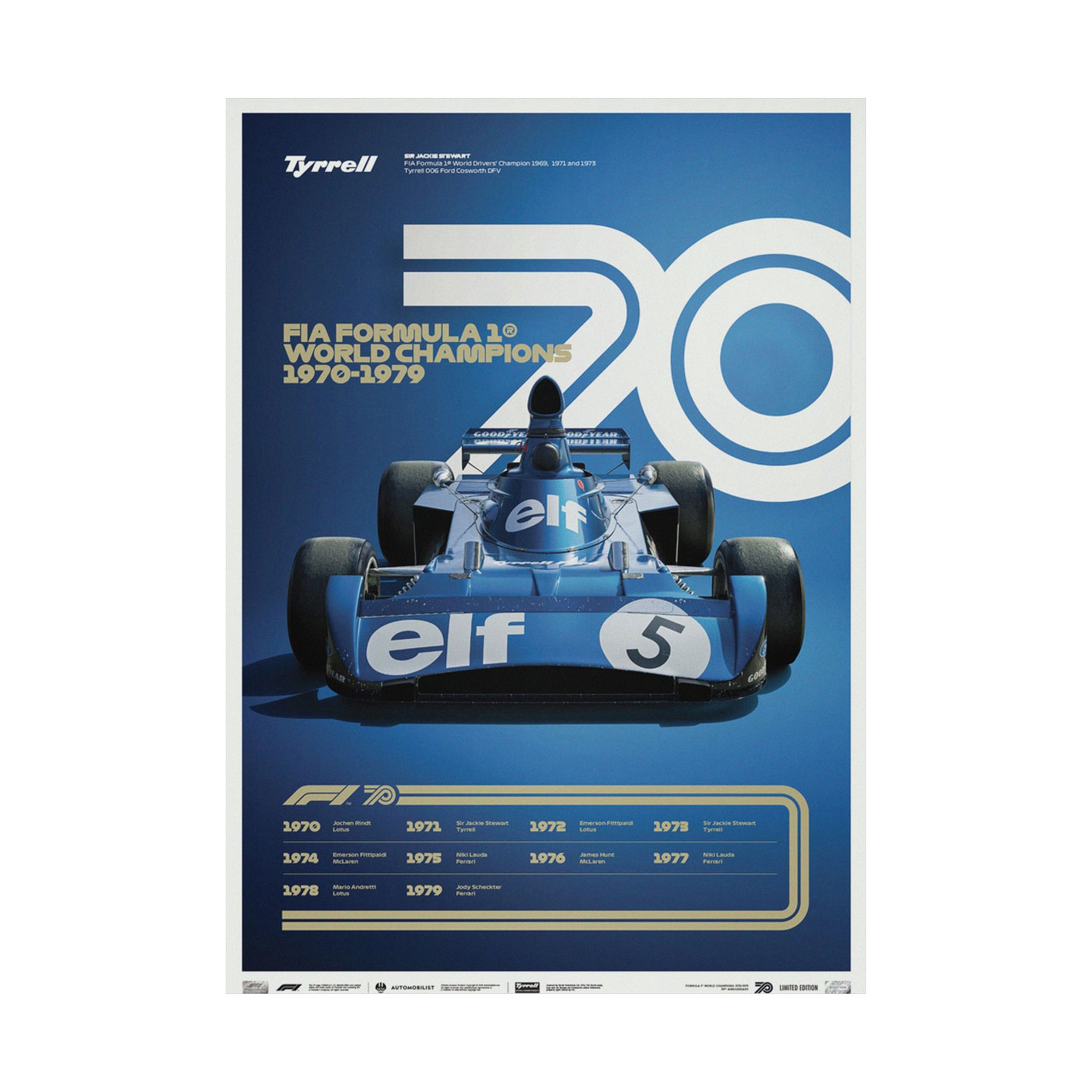 1970s Formula 1 Champions Poster - Vintage Tyrrell F1 Racing Wall Art - Jackie Stewart & Niki Lauda Era Print - Gift for Racing Fans - Image 6