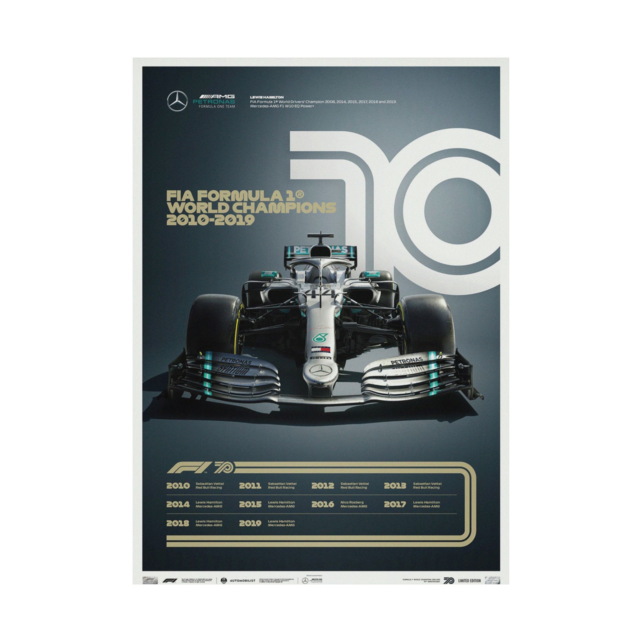 Lewis Hamilton Mercedes F1 World Champions 2010-2019 Poster - Premium Formula 1 Racing Wall Art Decor - Image 6